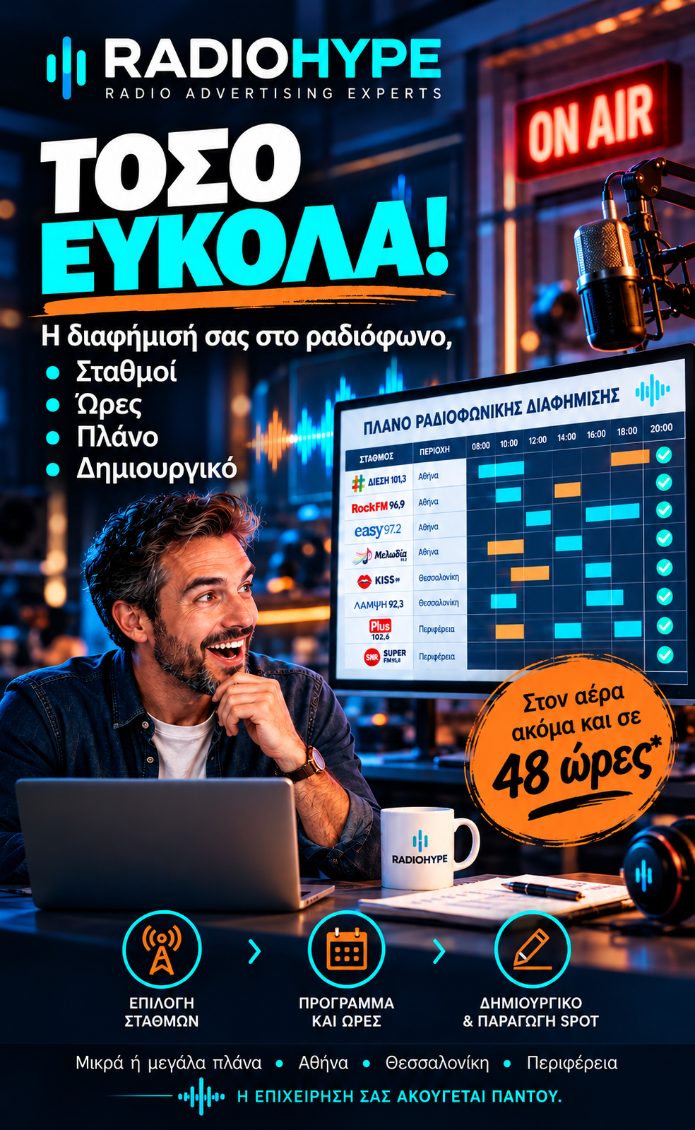 Διαφήμιση στο ραδιόφωνο; Πανεύκολα με τη RadioHype!
